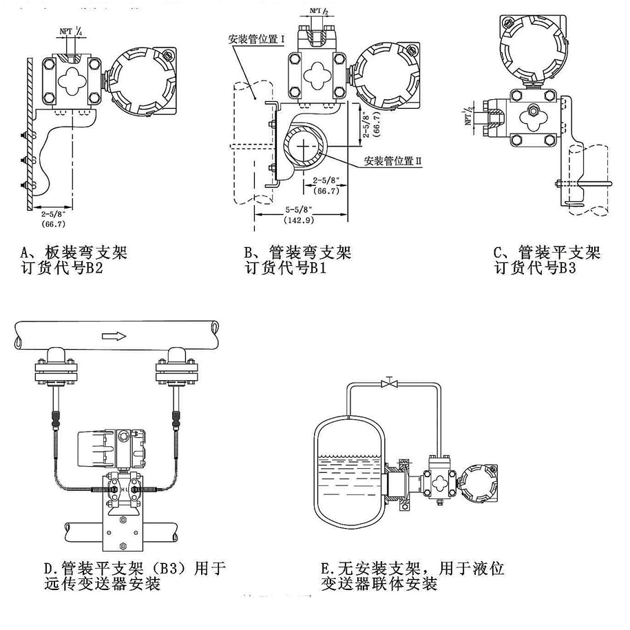 1,安装压力变送器时要按照正确的连接线图来正确连接.